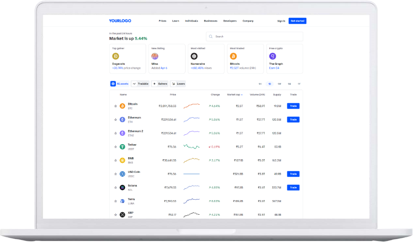 Token Listing